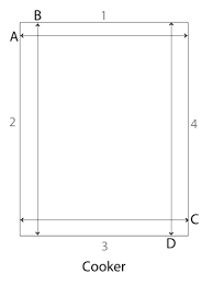 how to measure for a cooker splashback